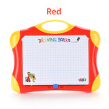 Interactive Magnetic Learning Case