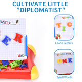 Interactive Magnetic Learning Case